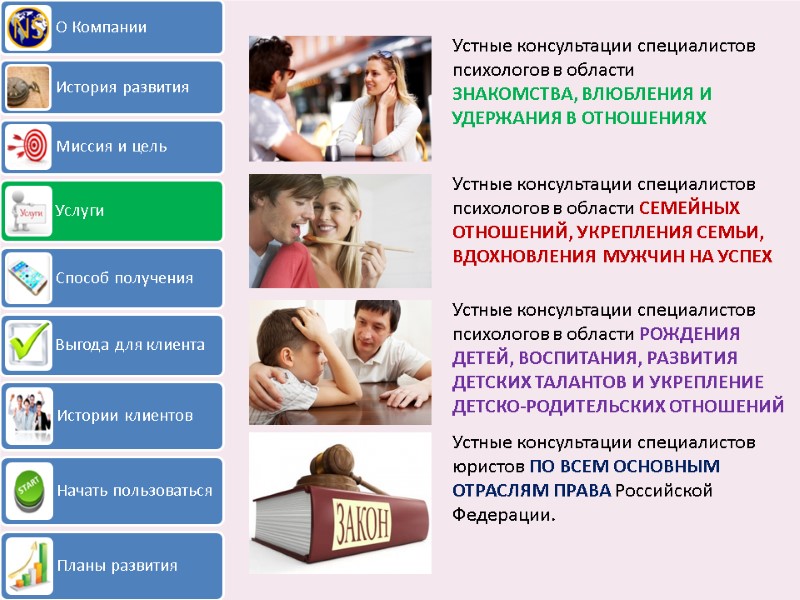 Устные консультации специалистов психологов в области ЗНАКОМСТВА, ВЛЮБЛЕНИЯ И УДЕРЖАНИЯ В ОТНОШЕНИЯХ Устные консультации